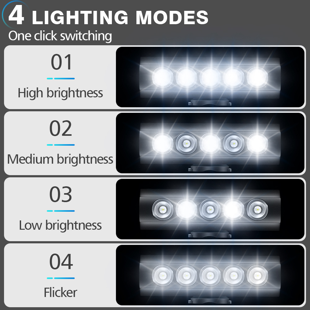 NEWBOLER إضاءة دراجة هوائية ال - مراجعة Rechargeable Bicycle Headlight 1000 Lumen وسعره