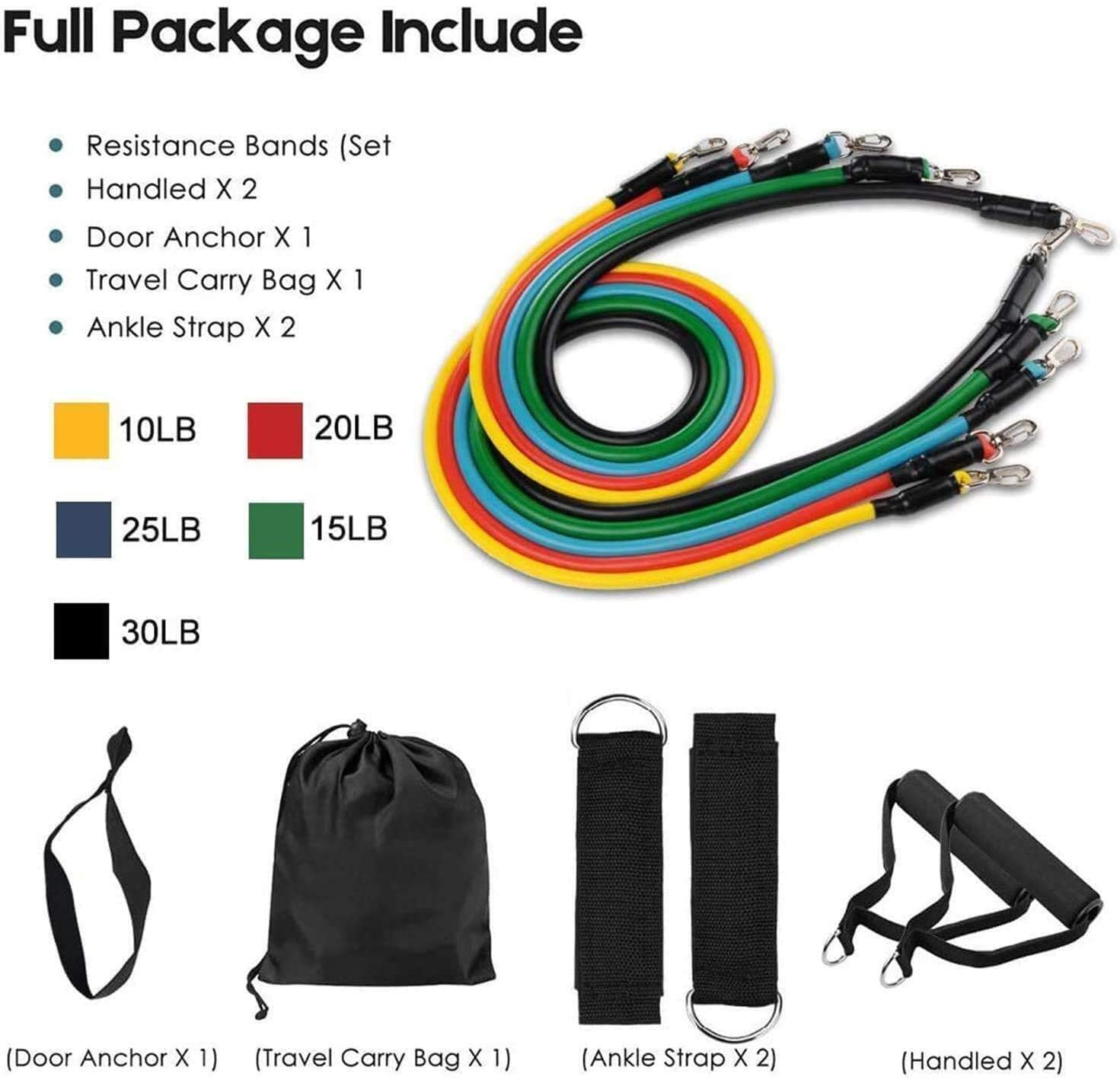 مجموعة أربطة مقاومة مع مثبت لل - مراجعة Resistance Bands Set With Handles وسعره