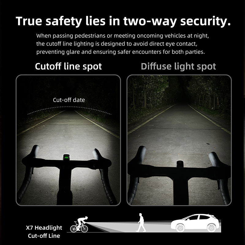 CYCLAMI X7 Reality 1000 لومن م - مراجعة Rechargeable Bicycle Headlight 1000 Lumen وسعره